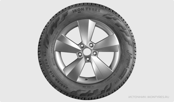 Ikon Autograph Snow 5 SUV